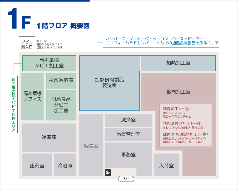 フロアマップ(1F)